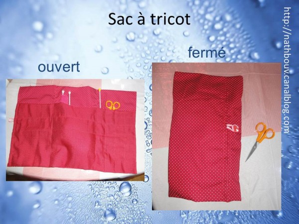 Pochette à compartiments