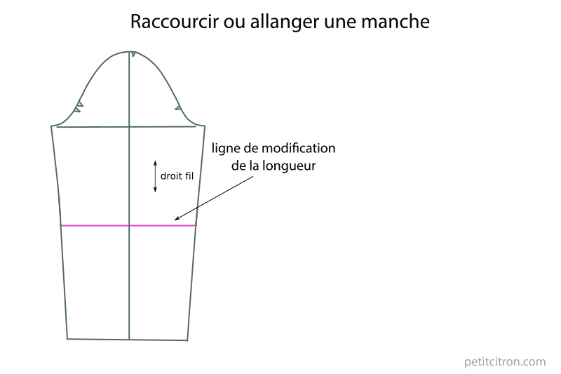 Comment allonger ou raccourcir le patron d’une manche