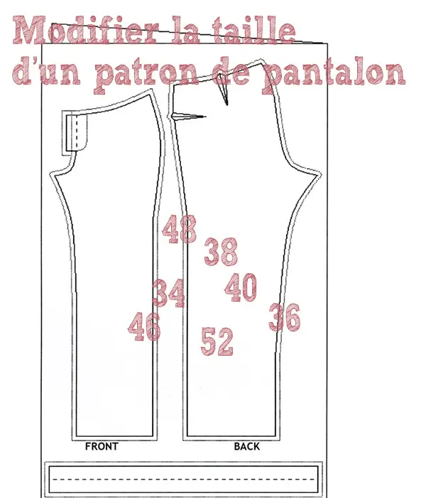 Modifier la taille d’un patron de pantalon