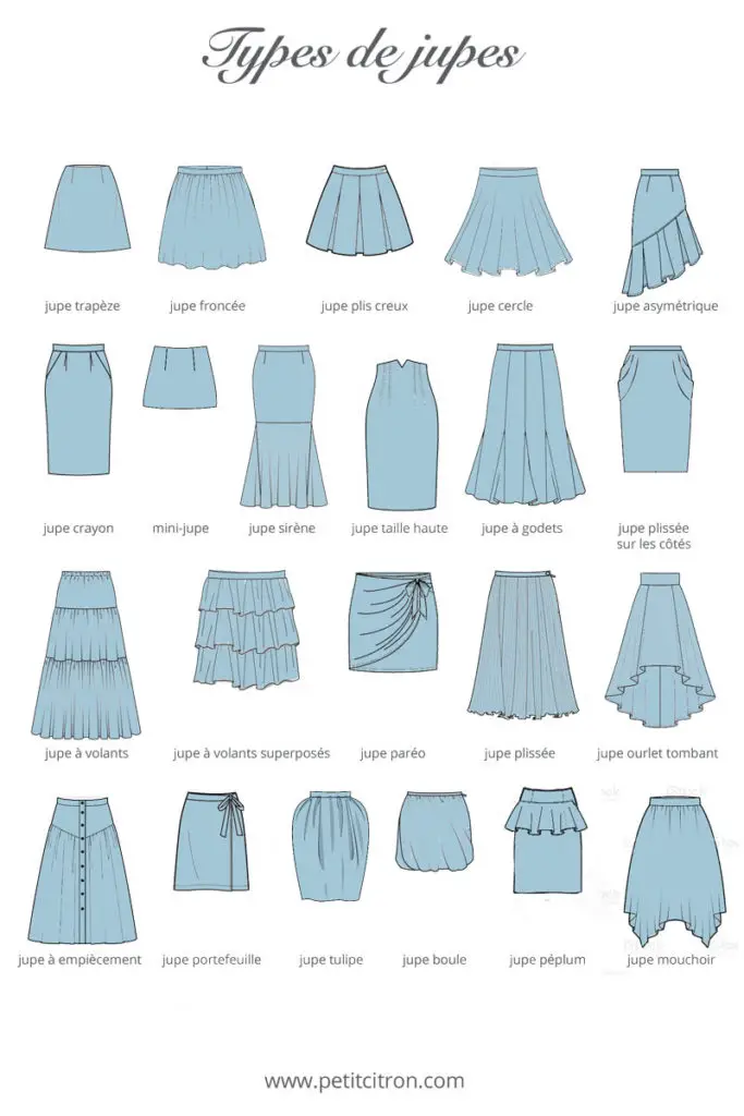 22 styles de jupes