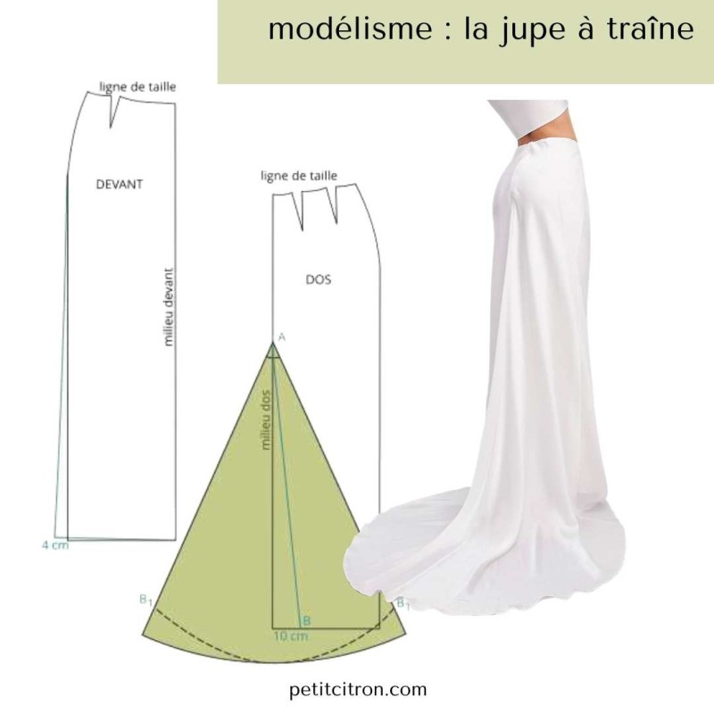 Modélisme : la jupe à traine Modélisme : la jupe à traine