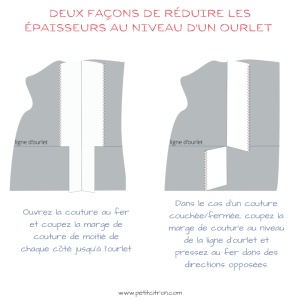 epaisseurs-ourlet