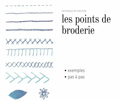 points-broderie