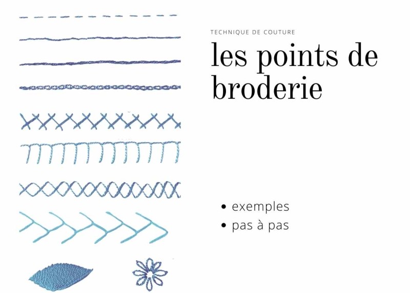 Les points de broderie