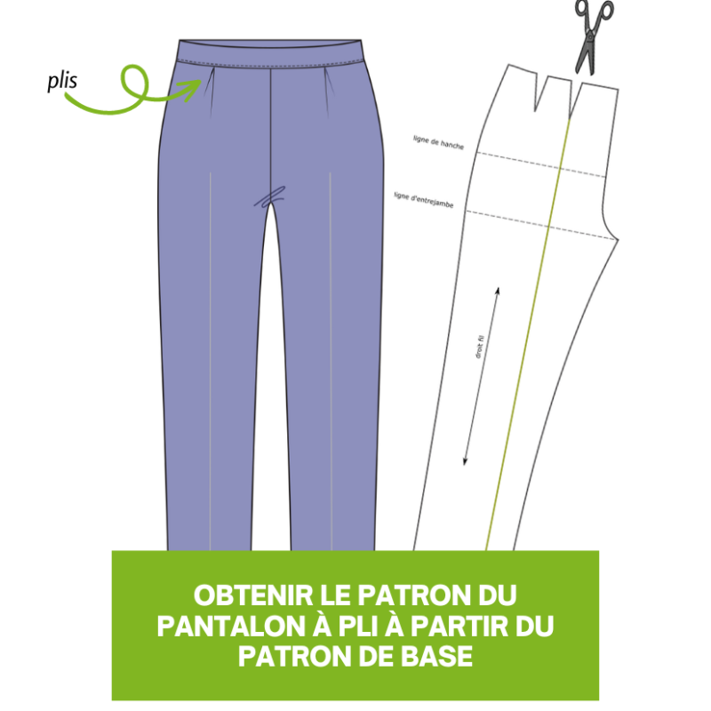 Rajouter des plis à la taille sur un pantalon