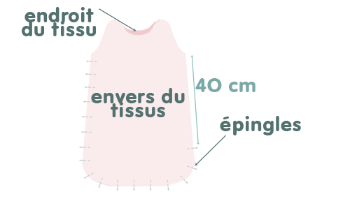 Turbulette de poupée - étape n°3