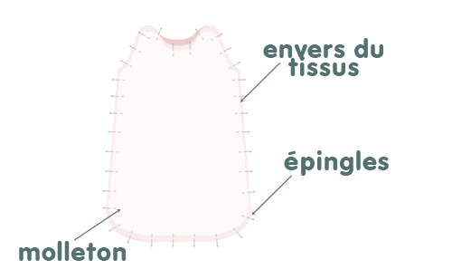 Turbulette de poupée - étape n°4