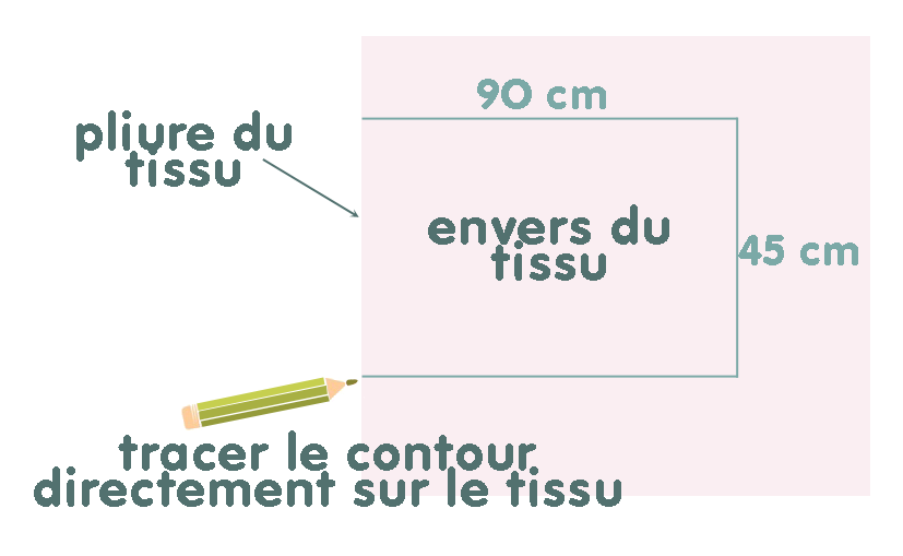 Tour De Lit Petit Citron