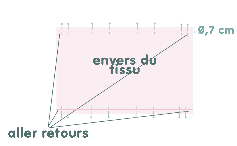 ICarnet06 fr