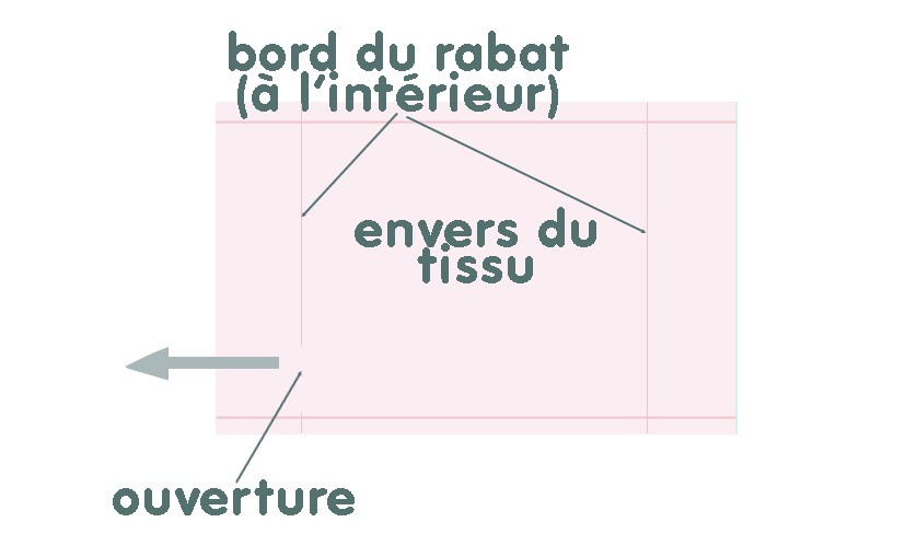 ICarnet07