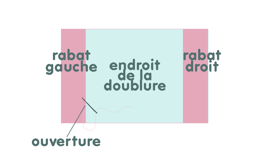 ICarnet08