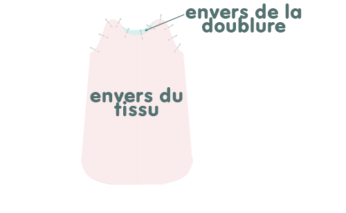 Turbulette 0-36 mois - étape n°7