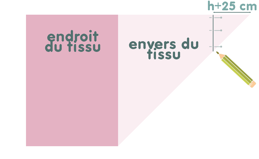 IDrap housse03