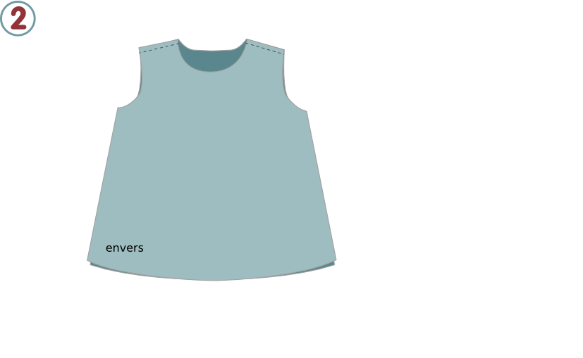 Robe chasuble (3-12 ans) - étape n°2