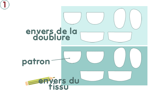 Chaussons d