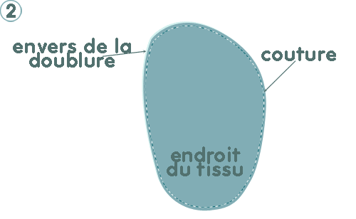 Chaussons d