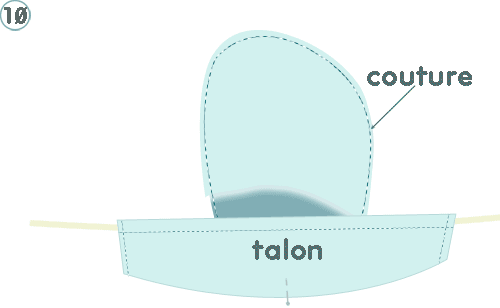 Chaussons d