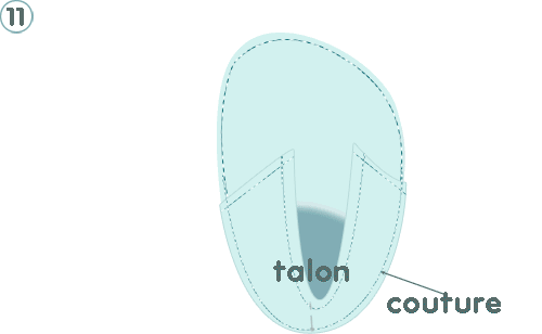 Chaussons d