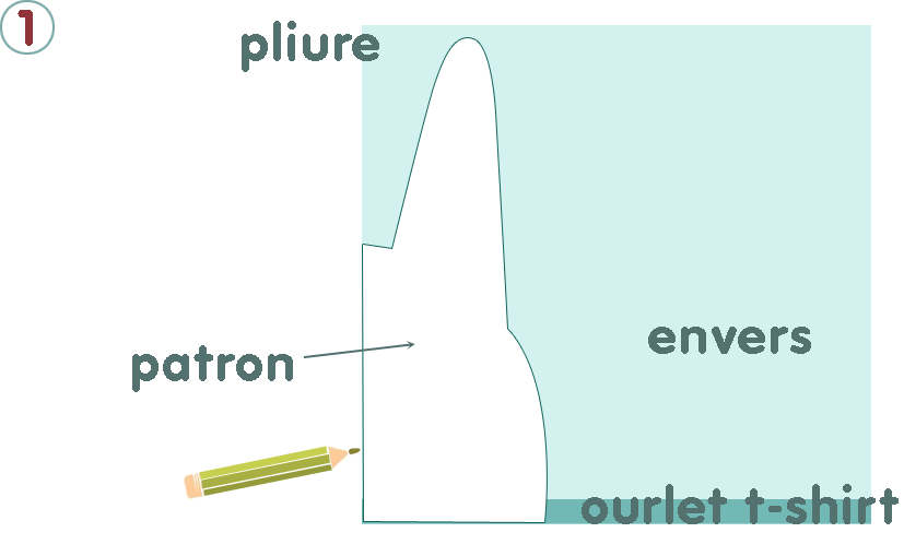 Bonnet De Naissance Facile Petit Citron