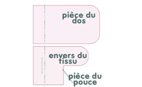 Moufles Petit Citron