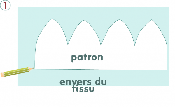 Bonnet De Naissance Petit Citron