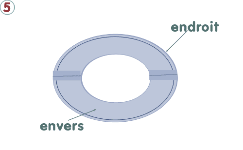 Chapeau D Ete Bob Bebe Petit Citron