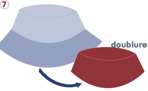 Chapeau D Ete Bob Bebe Petit Citron