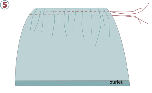 coudre une jupe à volants