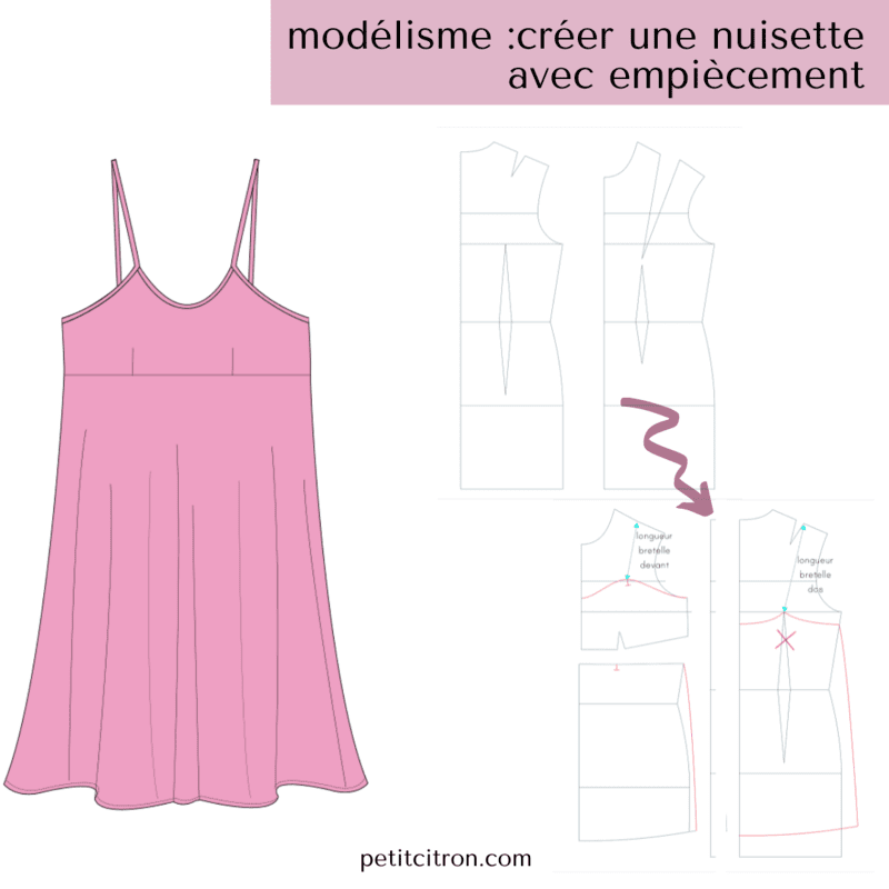 Modélisme : Nuisette avec empiècement