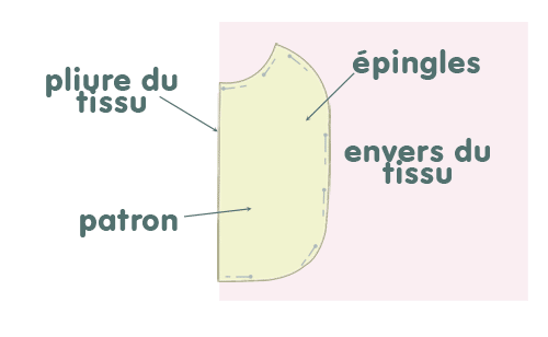 Ibavoir01