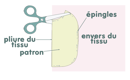 Ibavoir02