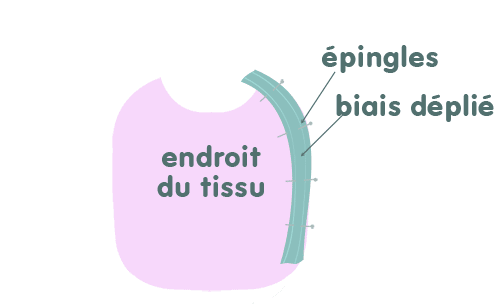 Ibavoir03