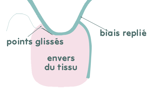 Ibavoir07
