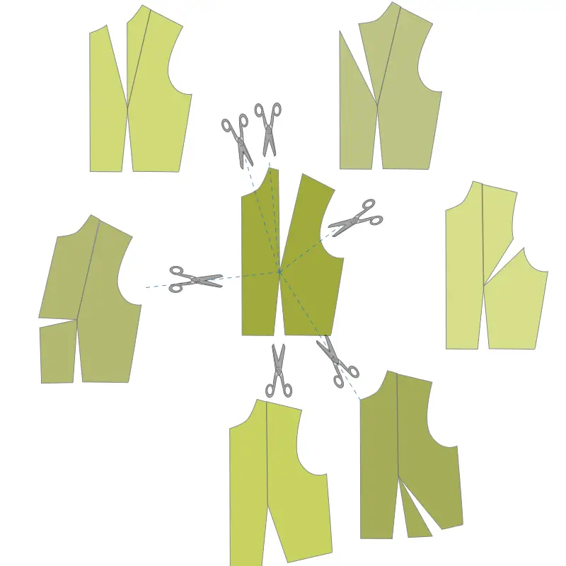 Modifier la position des pinces sur un corsage - étape n°2