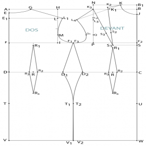 robe-base