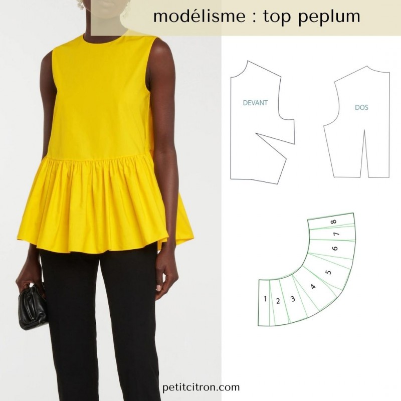 Modélisme : top péplum