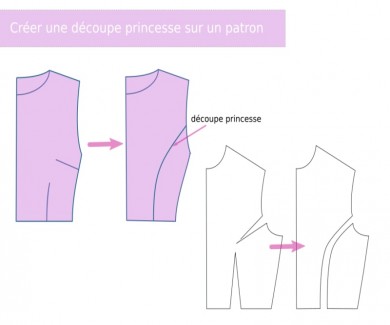 decoupes-princesse-diy