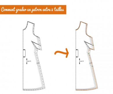 grader-entre-tailles