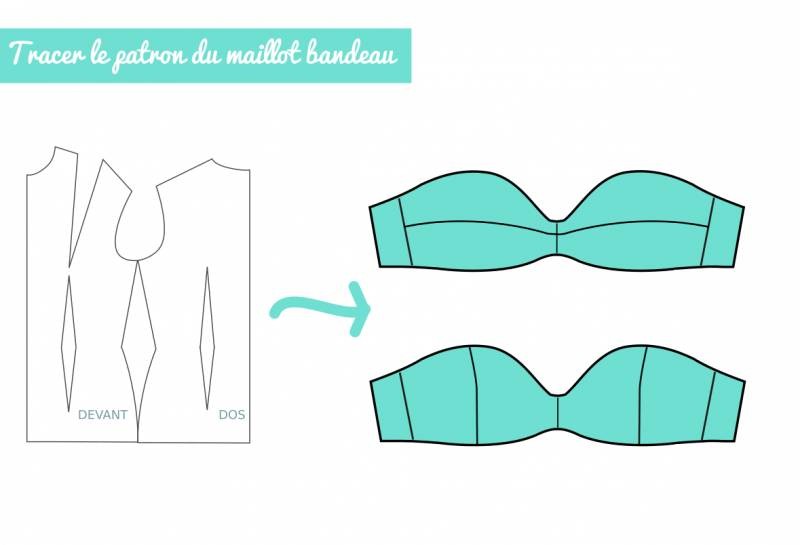 Modélisme : haut de maillot de bain bandeau