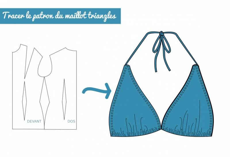 Modélisme : haut de maillot de bain triangles