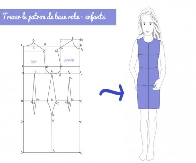 patron-robe-base-intro