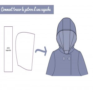 capuche-patronnage