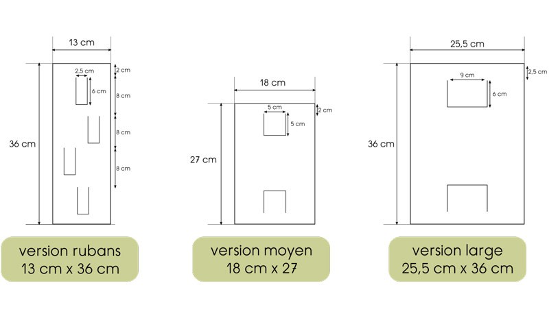 Fabriquer un organisateur de tissu - étape n°4