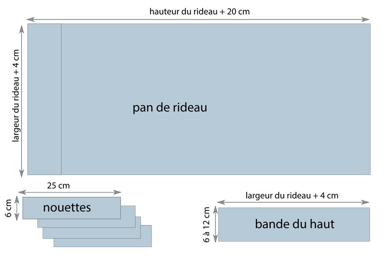 rideaux à nouettes