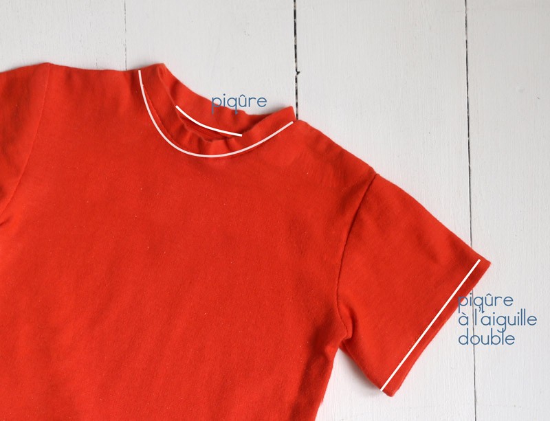 T-Shirt enfant Titou - étape n°7