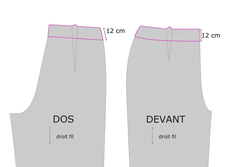 Parementures de taille (jupes et pantalons) - étape n°1