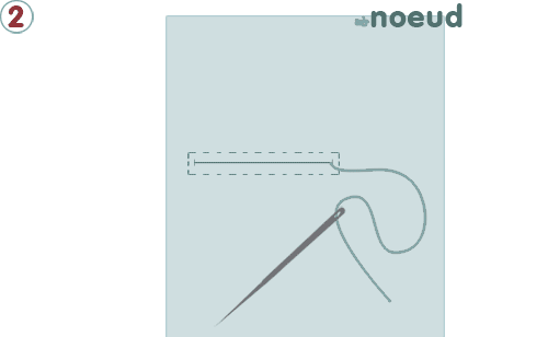 Coudre les boutonnières à la main - étape n°2