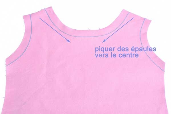 Couture de soutien Couture de soutien