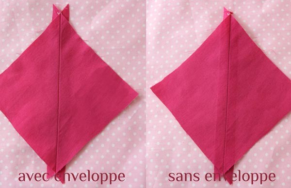repasser couture comparaison