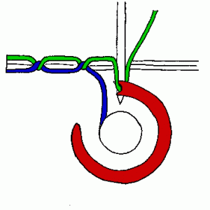 ani_lockstitch2